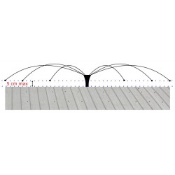 Pic rotatif AgriProTech 1,25m