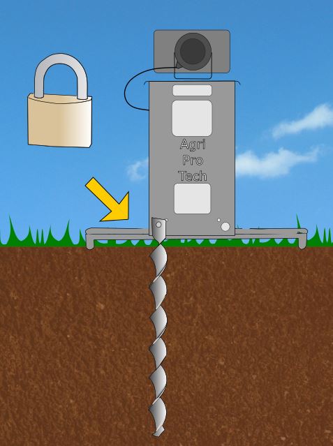 Installation Diebstahlsicherung für AviTrac Reihe