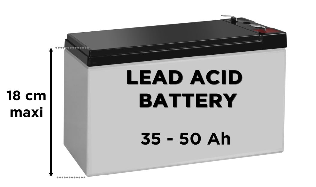 battery boytrac